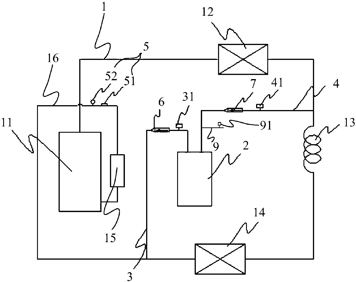 A refrigerant circulation system and its control method