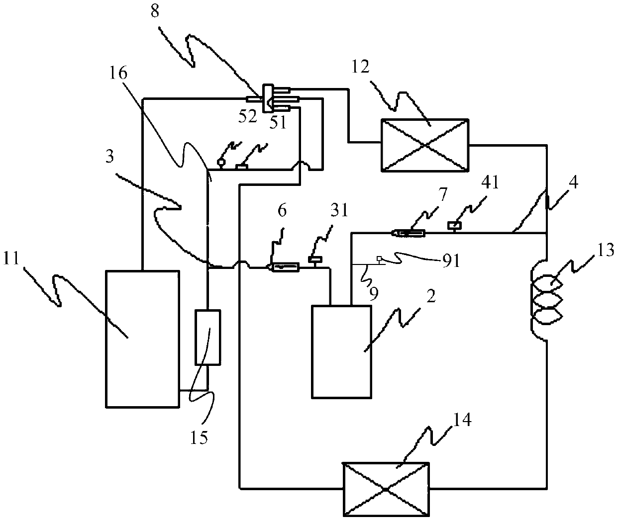 A refrigerant circulation system and its control method