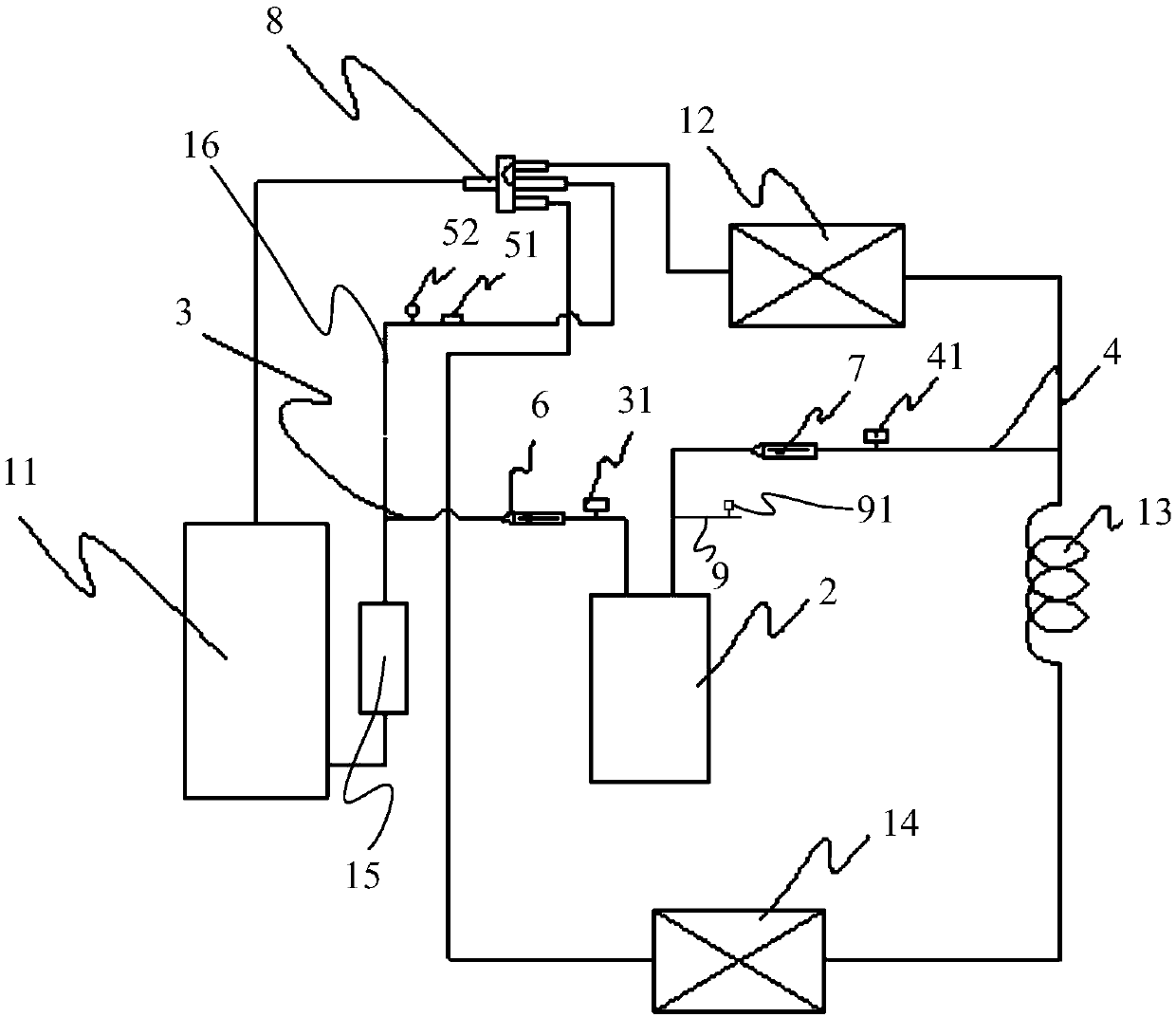 A refrigerant circulation system and its control method