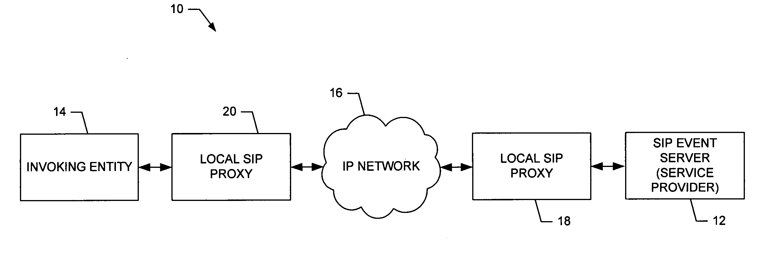 Systems and methods for providing asynchronous request-response services