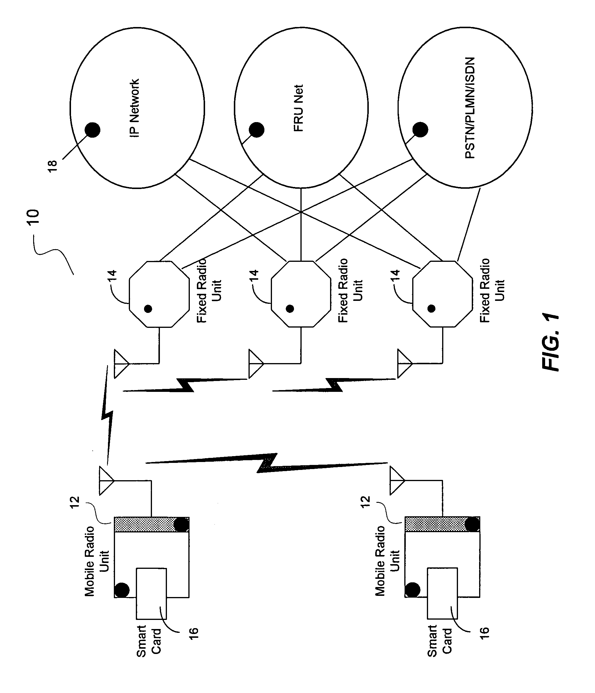 Method and system for determining direction of transmission using multi-facet antenna