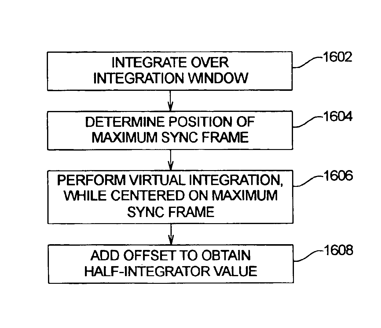 Method and apparatus for determining a transducer's reference position in a disk drive having a disk surface with spiral servo information written thereon