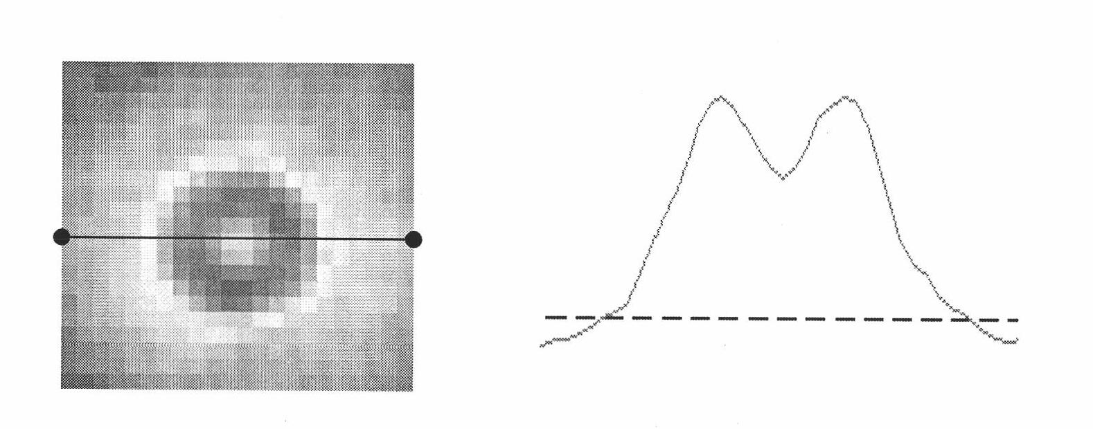 Method for optimizing removing function of jet flow polishing material of workpiece to be polished