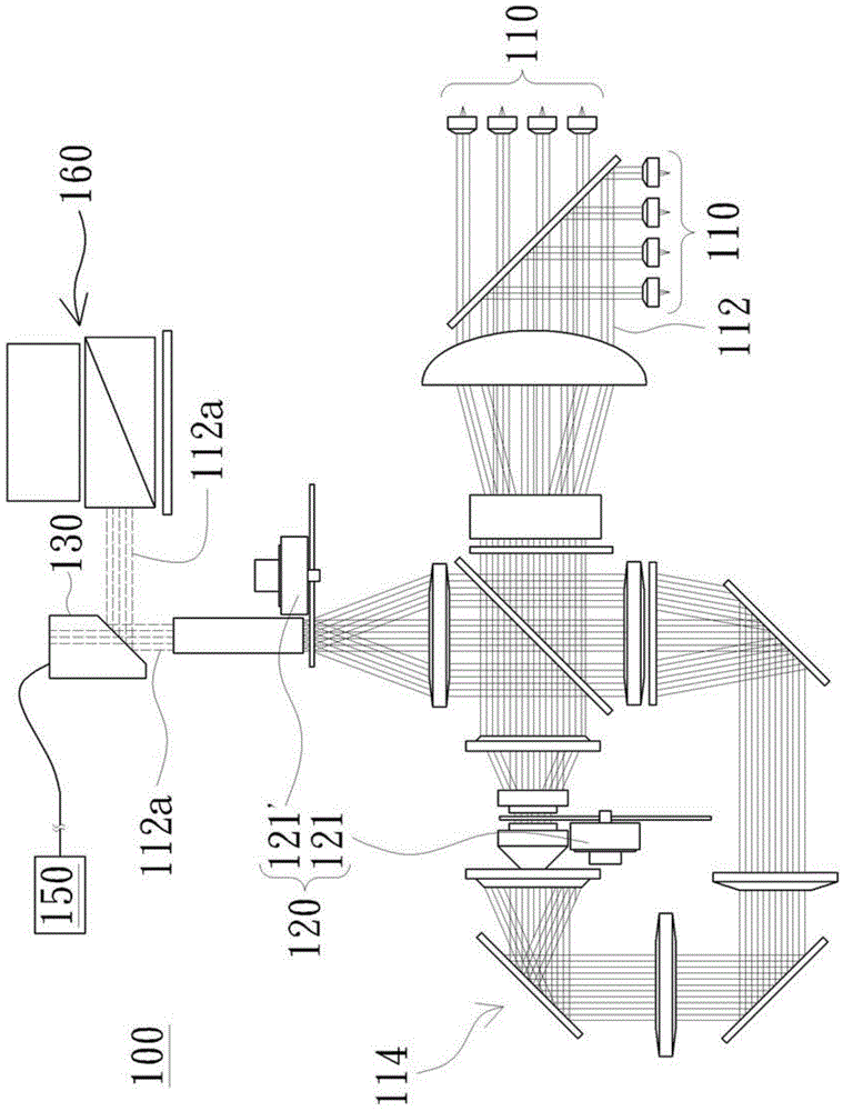 Projection apparatus and brightness modulating method thereof