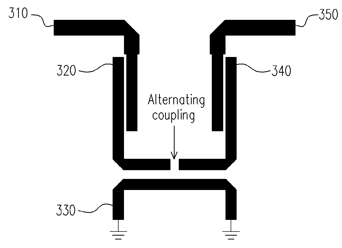 [parallel-coupled-resonator filter with open-and-short end]