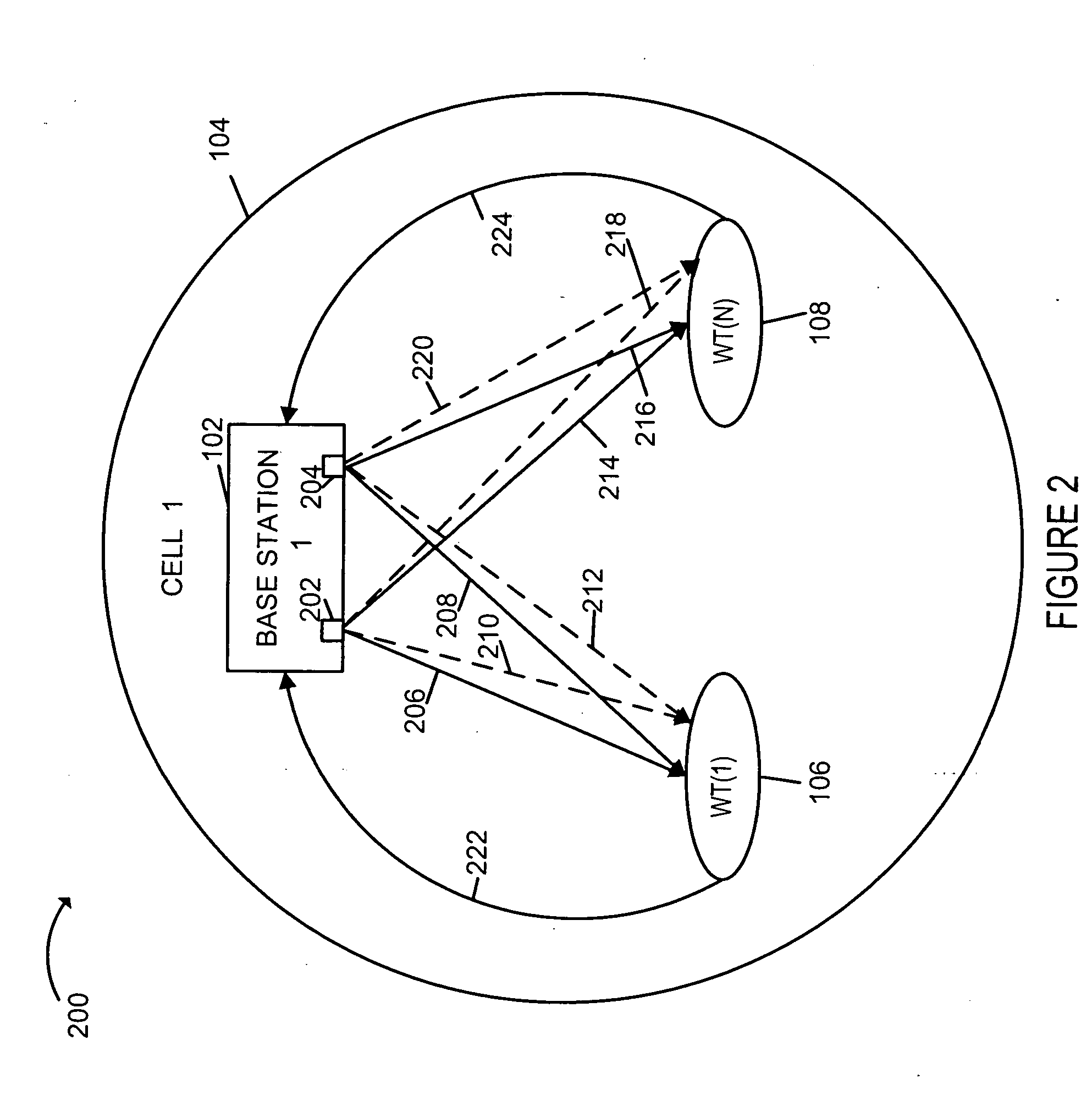 Methods and apparatus of providing transmit diversity in a multiple access wireless communication system