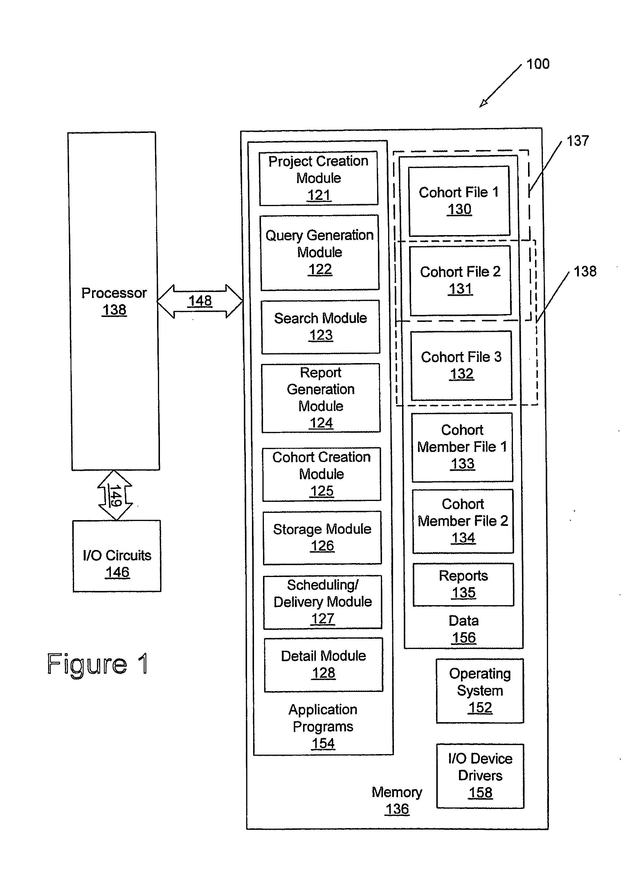 Methods, systems and computer program products for organizing and/or manipulating cohort based information