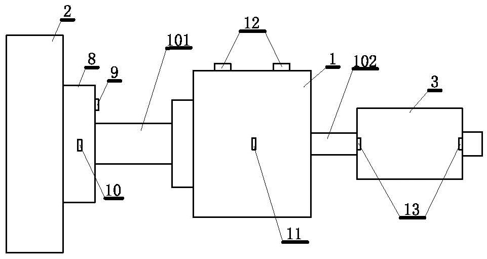 Gearbox fault diagnosis method and system