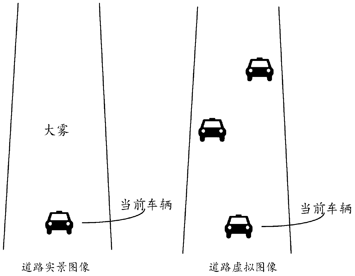Auxiliary driving method, auxiliary driving system, computing equipment and storage medium