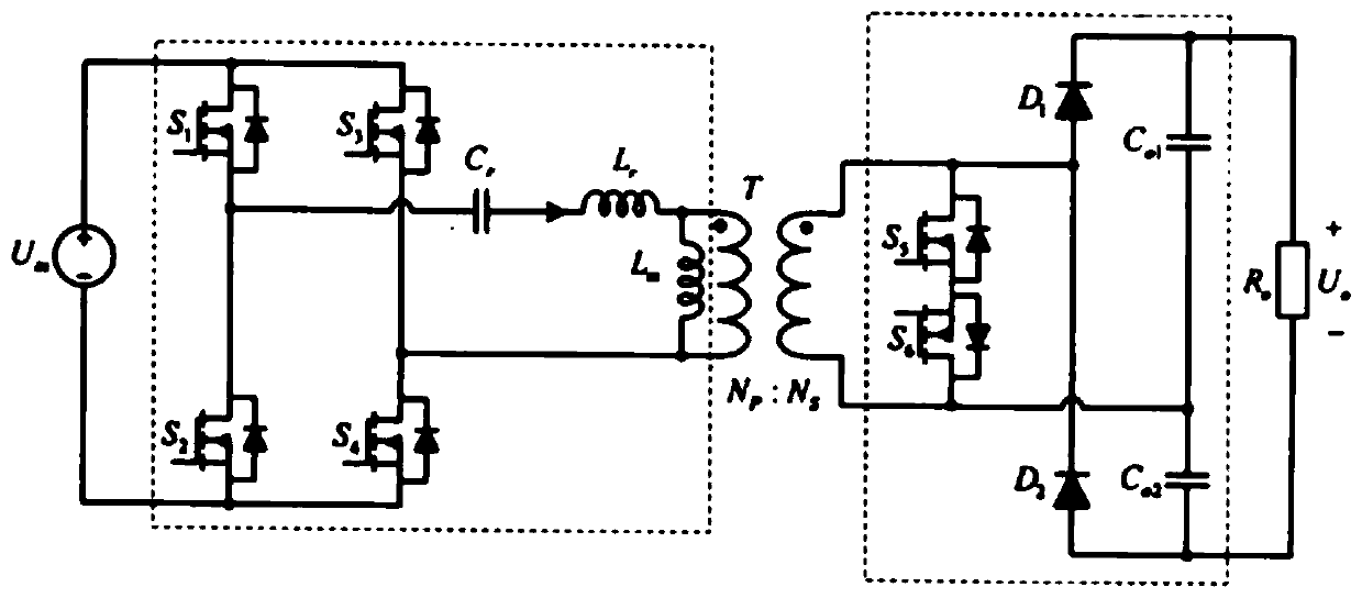LLC resonant converter and control method