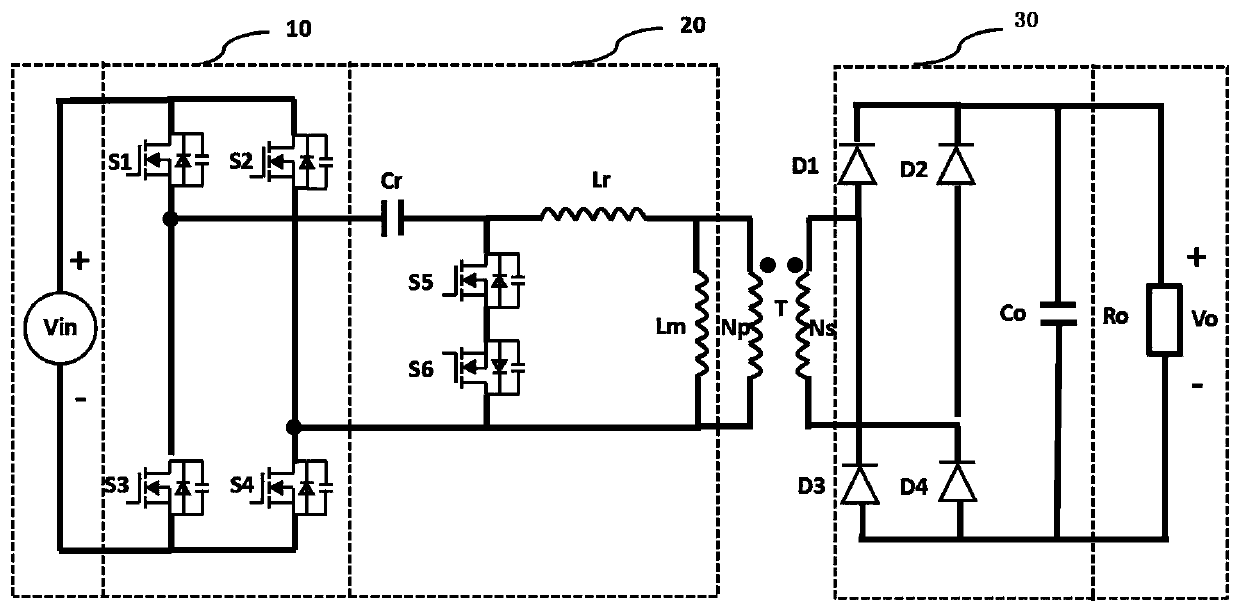 LLC resonant converter and control method