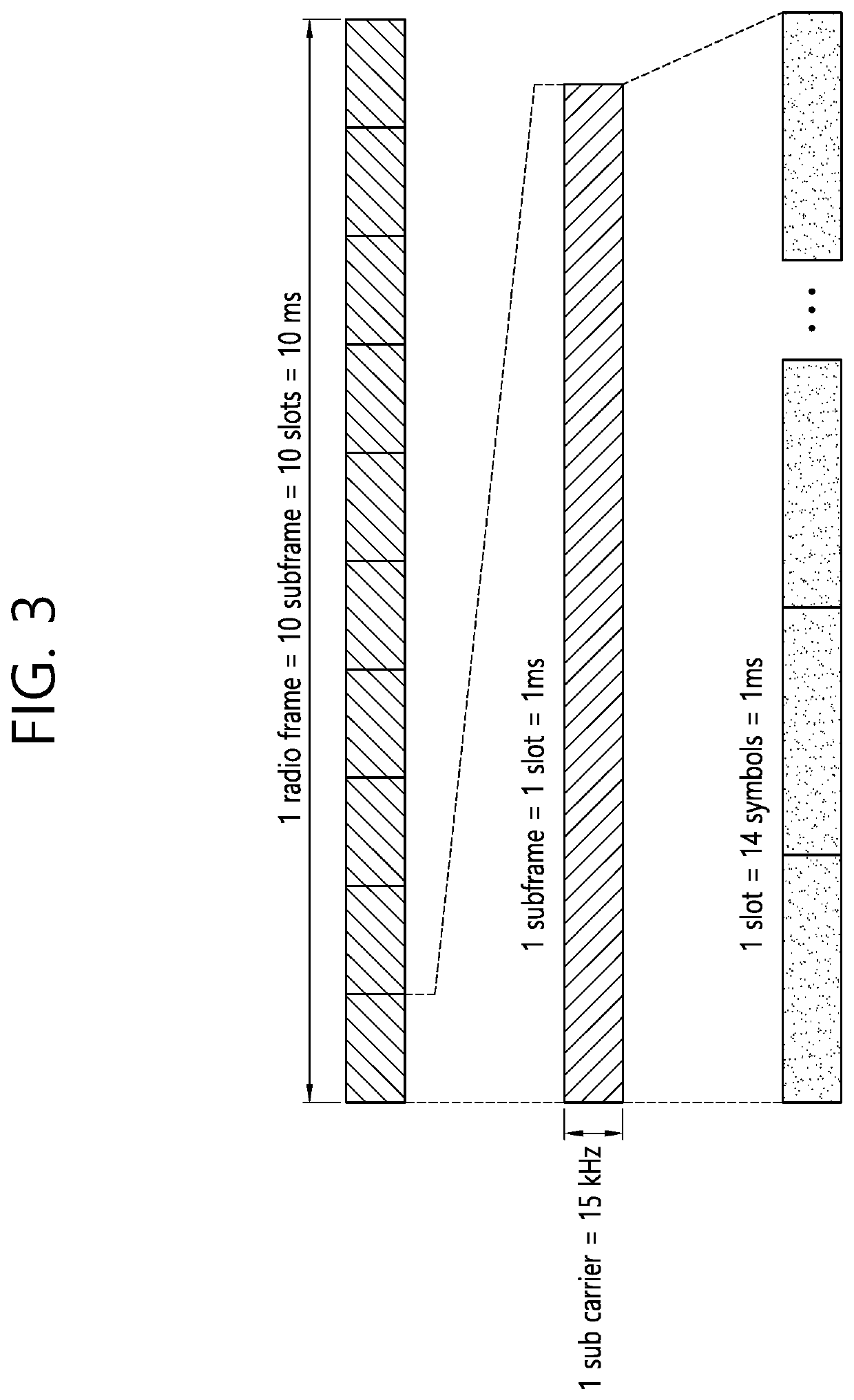 Method and apparatus for controlling signal transmission of terminal supporting plurality of carriers