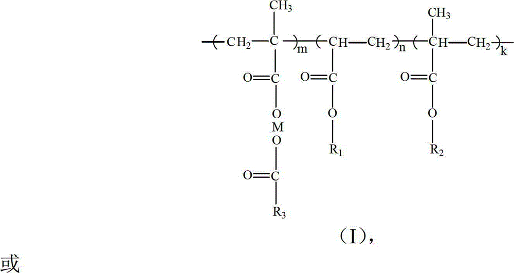 Preparation method of self-polishing anti-fouling resin