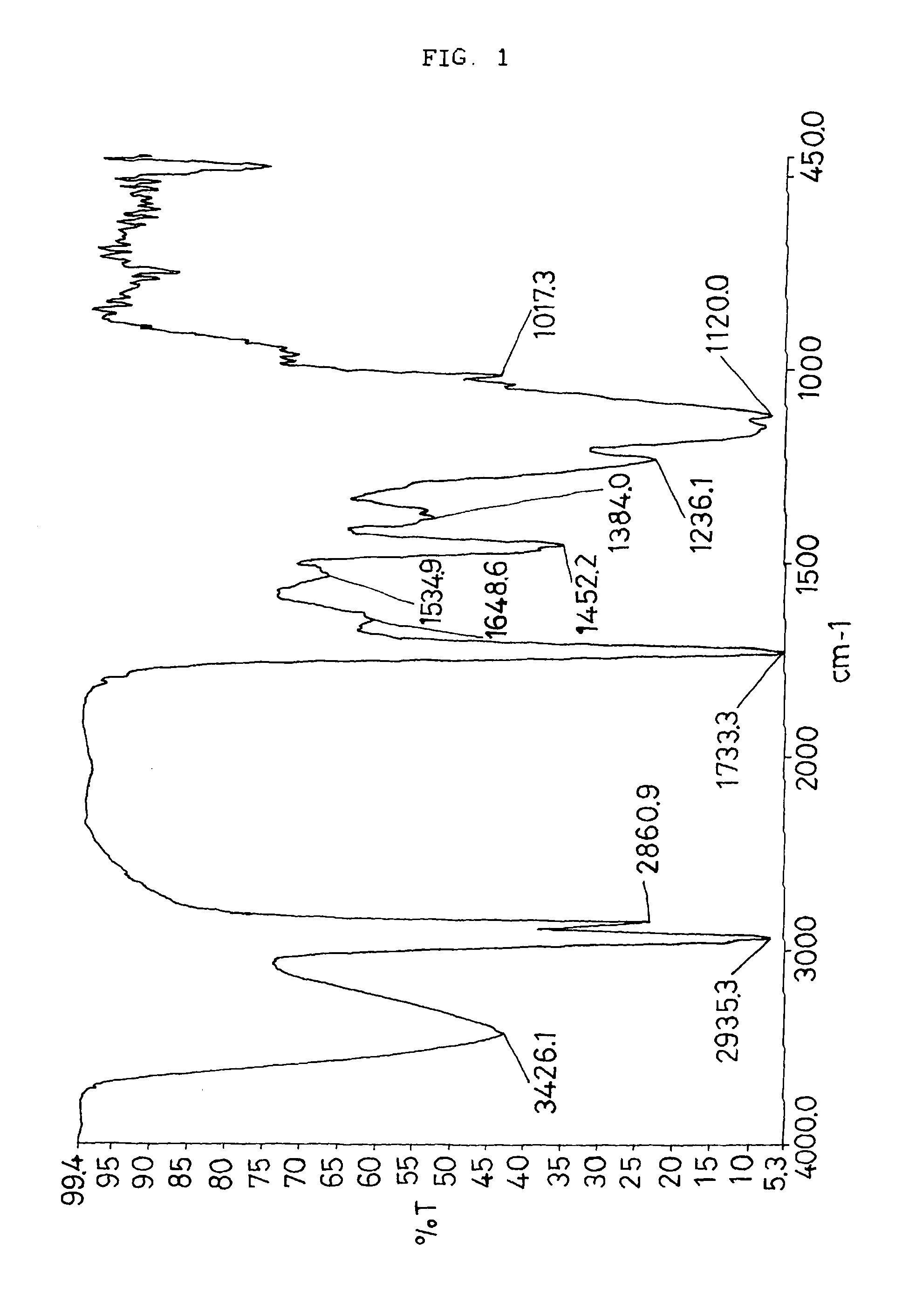 Vinyl-urethane copolymers with intermediary linkage segments having silicon-oxygen bonds and production methods thereof