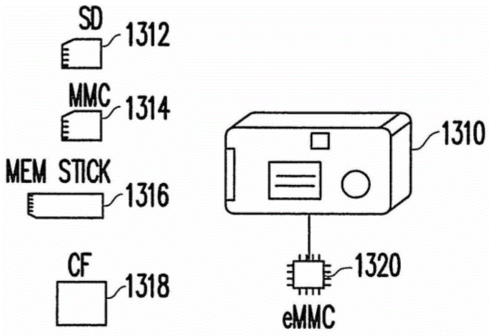 Memory storage device, its memory controller and data writing method