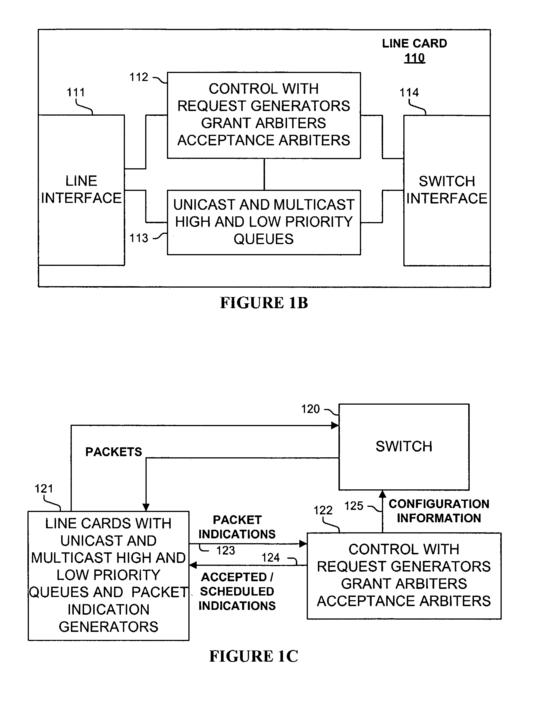 Methods and apparatus for simultaneously scheduling multiple priorities of packets