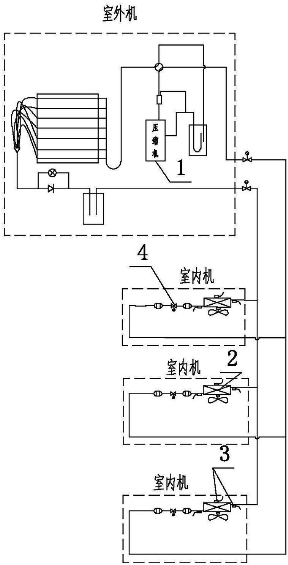The Control Method of Preventing Refrigerant Drift Flow During