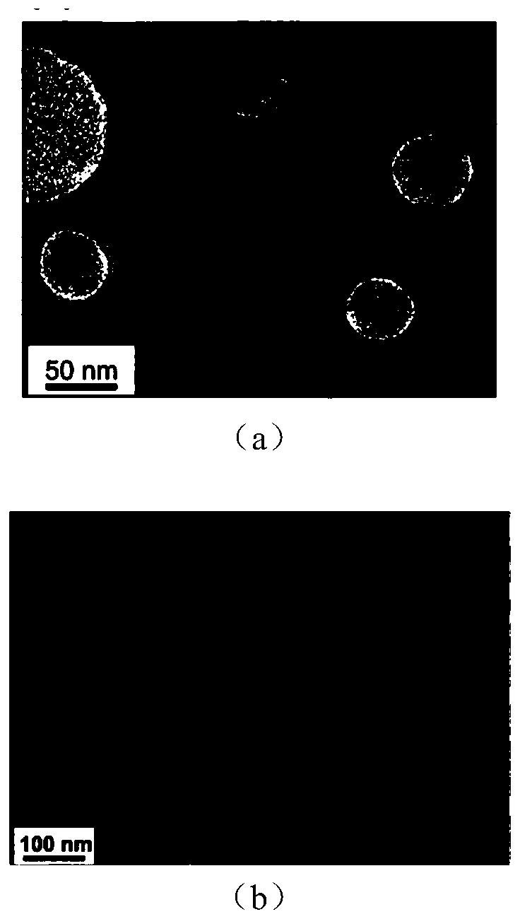 Magnetic heat triggered cascaded enzyme reaction supermolecular gel and preparing method and application thereof