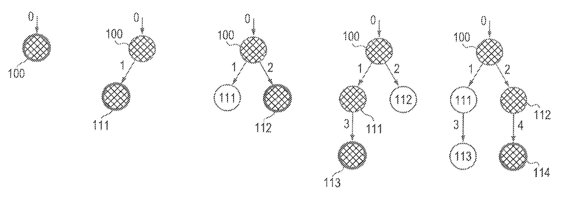 Method and apparatus for managing selective and subtractive merges in a software configuration
