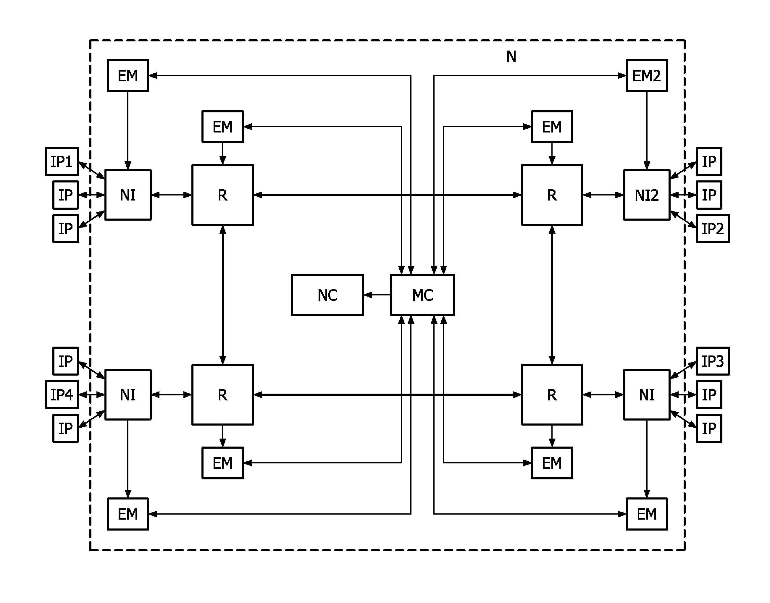 Electronic device and method of controlling a communication