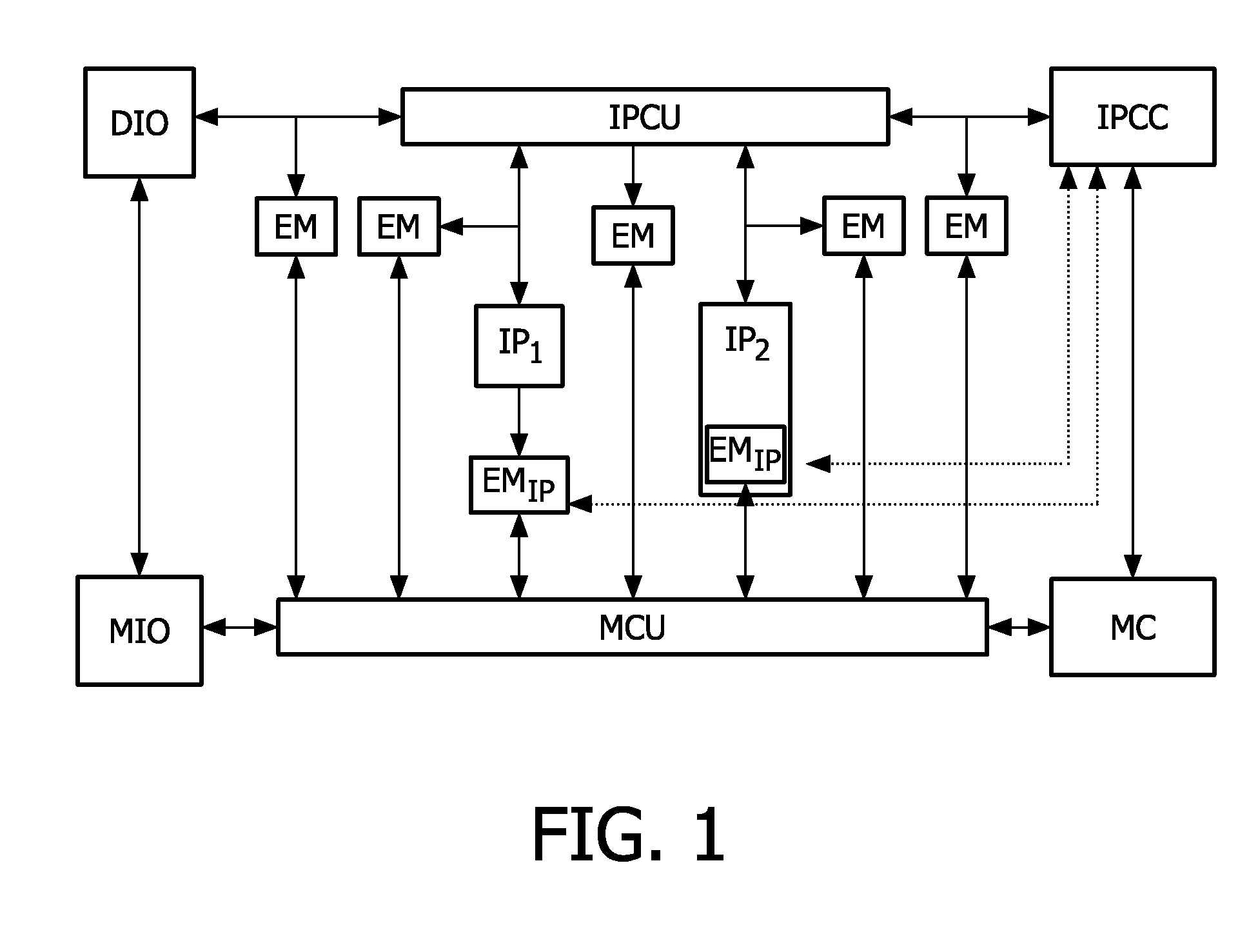 Electronic device and method of controlling a communication