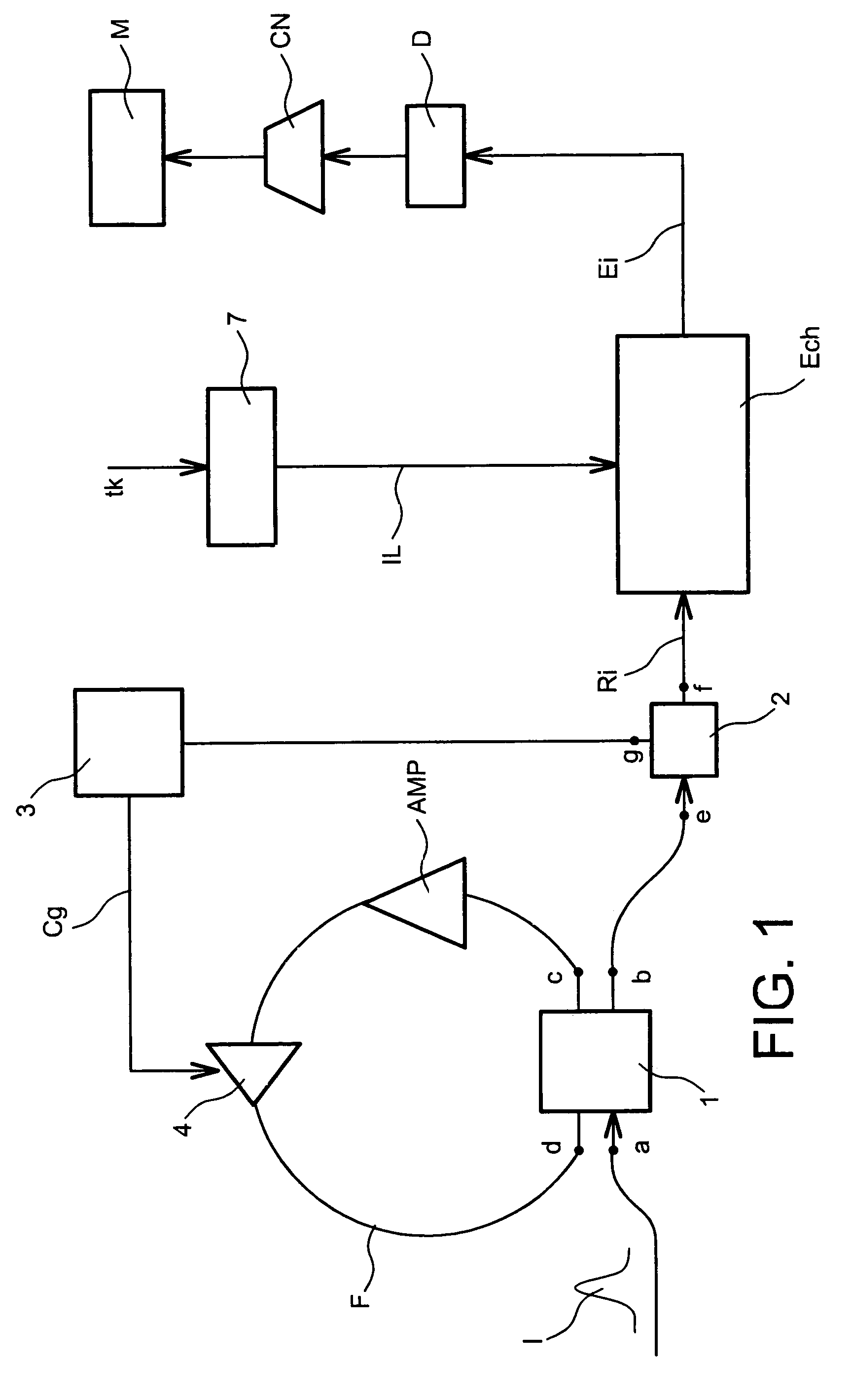 Device for measuring the profile of very short single pulses