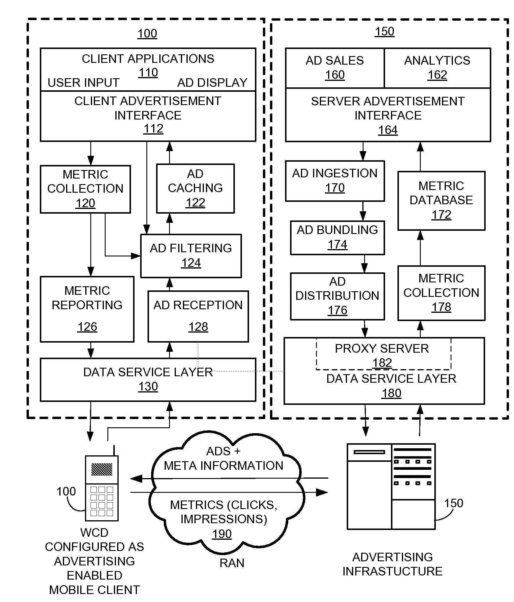 Method for transfer of information related to targeted content messages through a proxy server