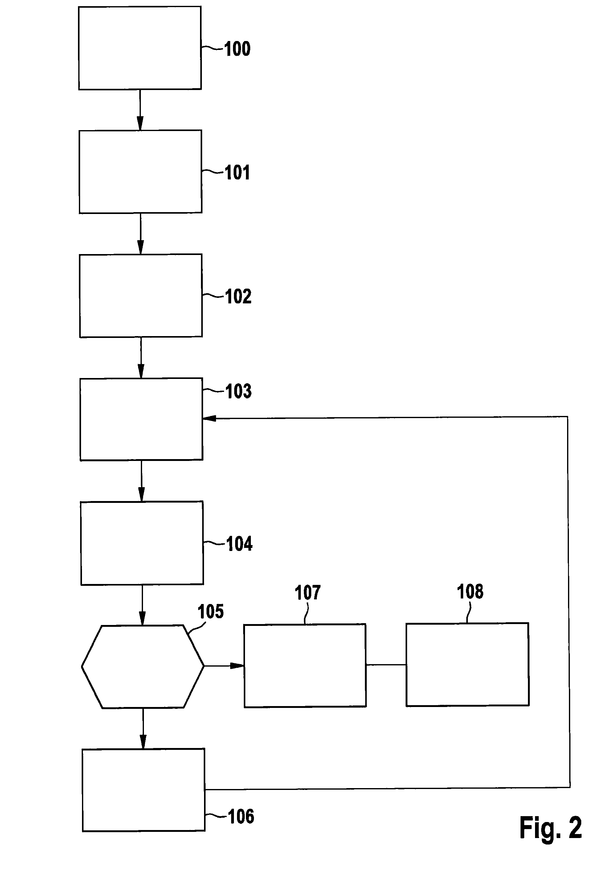 Method and device for verifying a drive torque applied by an electric machine in a hybrid drive of a motor vehicle