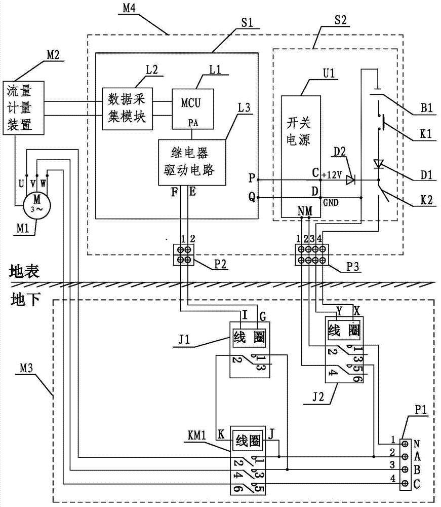 Agricultural irrigation device