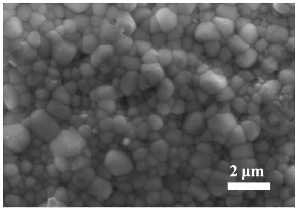 A kind of ceramic material with high electrical energy storage efficiency and preparation method thereof