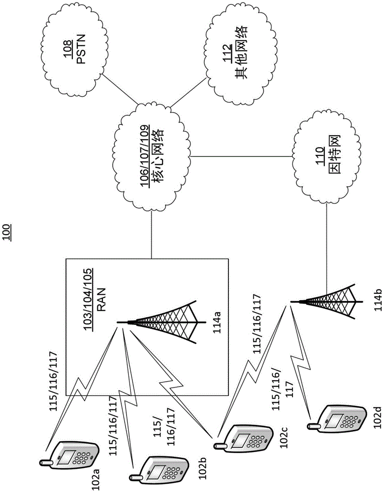 User-adaptive video telephony