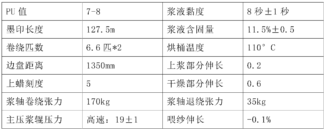 Lyocell/secondary cellulose acetate fiber blended fabric and weaving method thereof