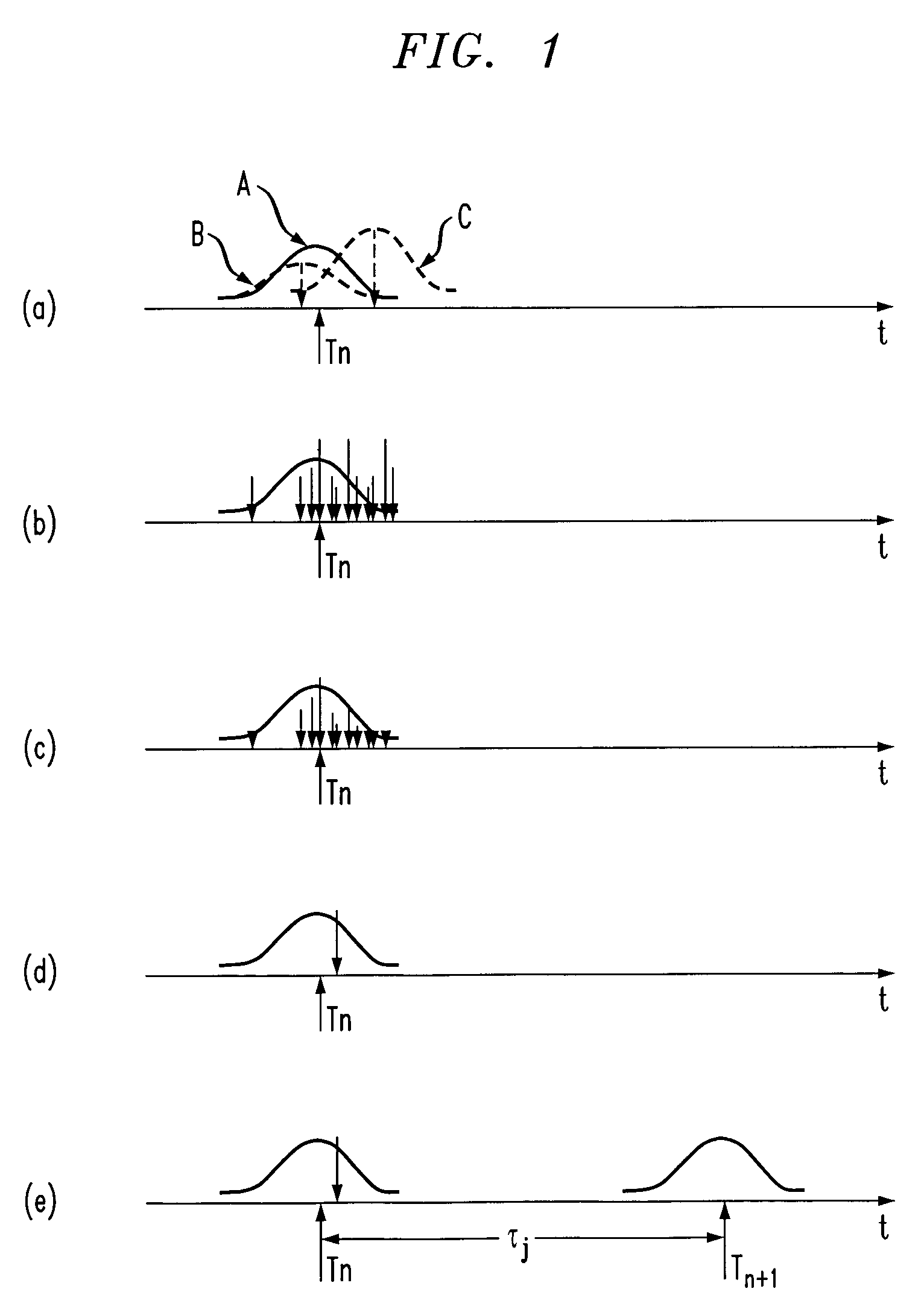 Methods and apparatus for transmitting signals through network elements for classification