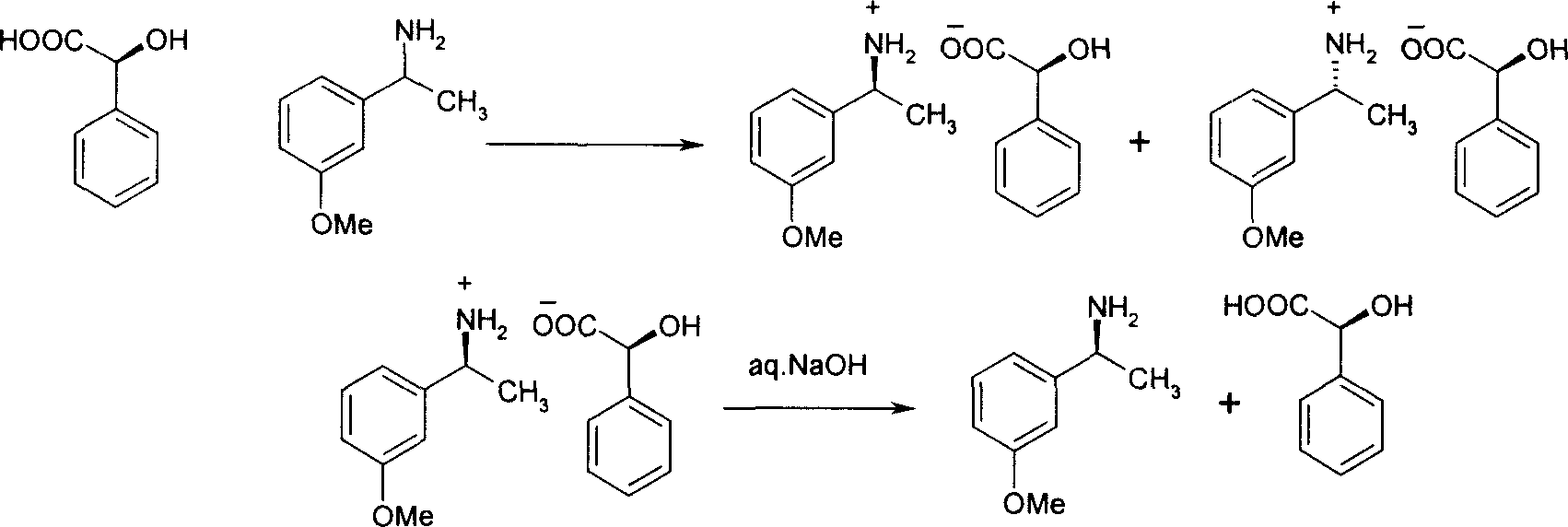 Method for preparing optical active 1-(3-methoxy phenyl) ethylamine