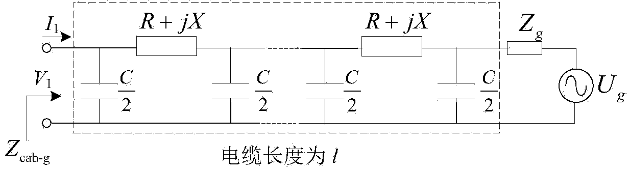 Multi-fan grid-connected resonance analysis method