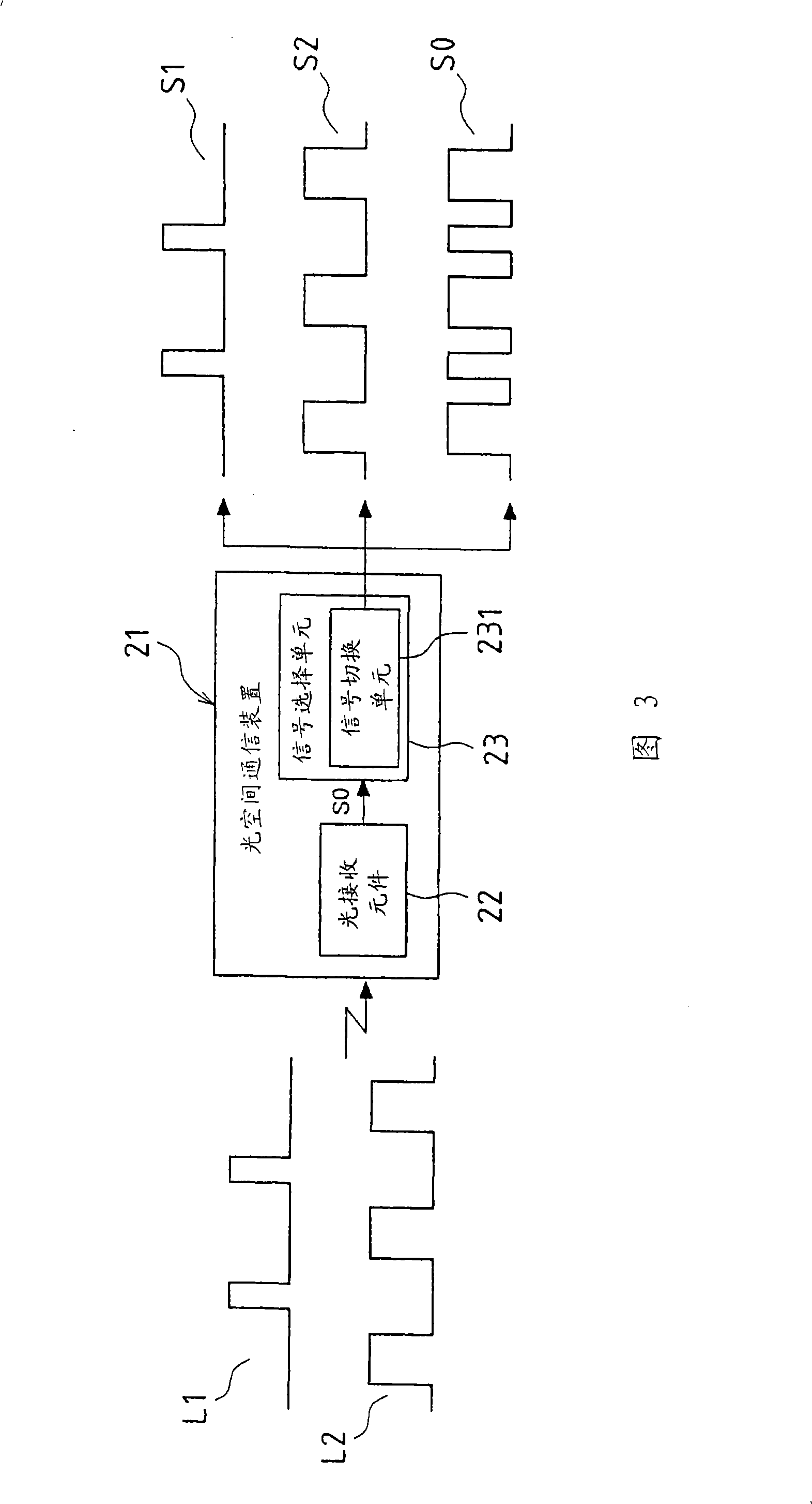 Free-space optical communication device