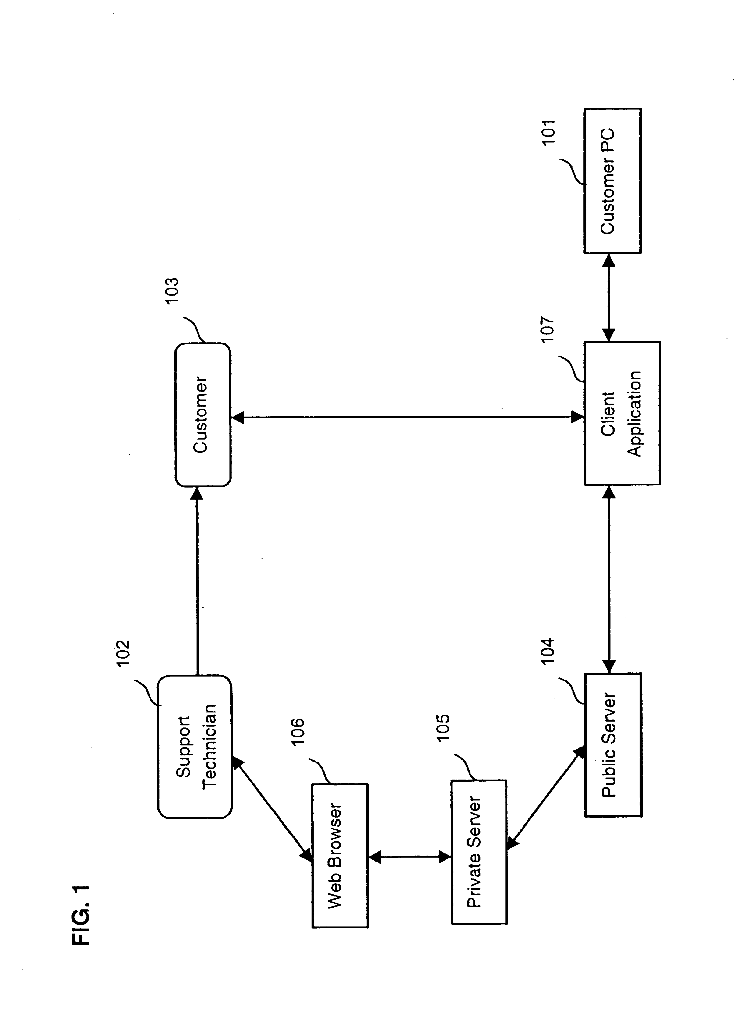 Method to remotely query, safely measure, and securely communicate configuration information of a networked computational device