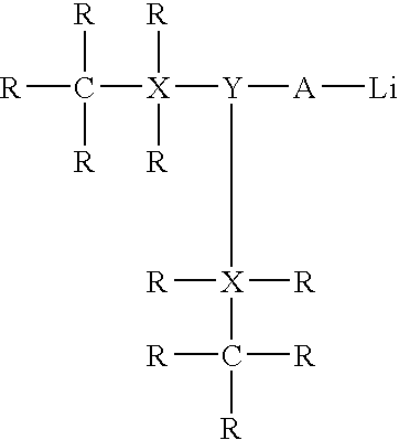Rubbery polymers containing tin coupling agents and rubber compounds including the same