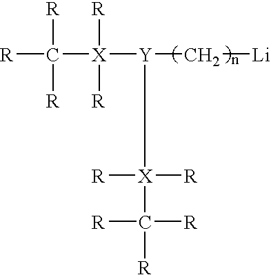 Rubbery polymers containing tin coupling agents and rubber compounds including the same