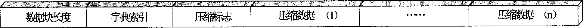 Feedback display method and system for network dictionary retrieve results