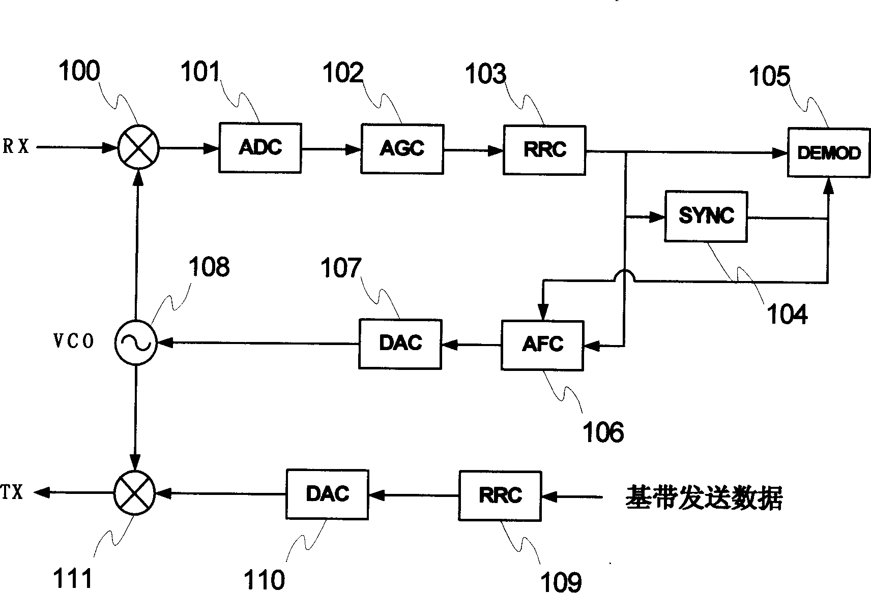 Automatic correcting frequency method for time-division radio communication system and apparatus thereof