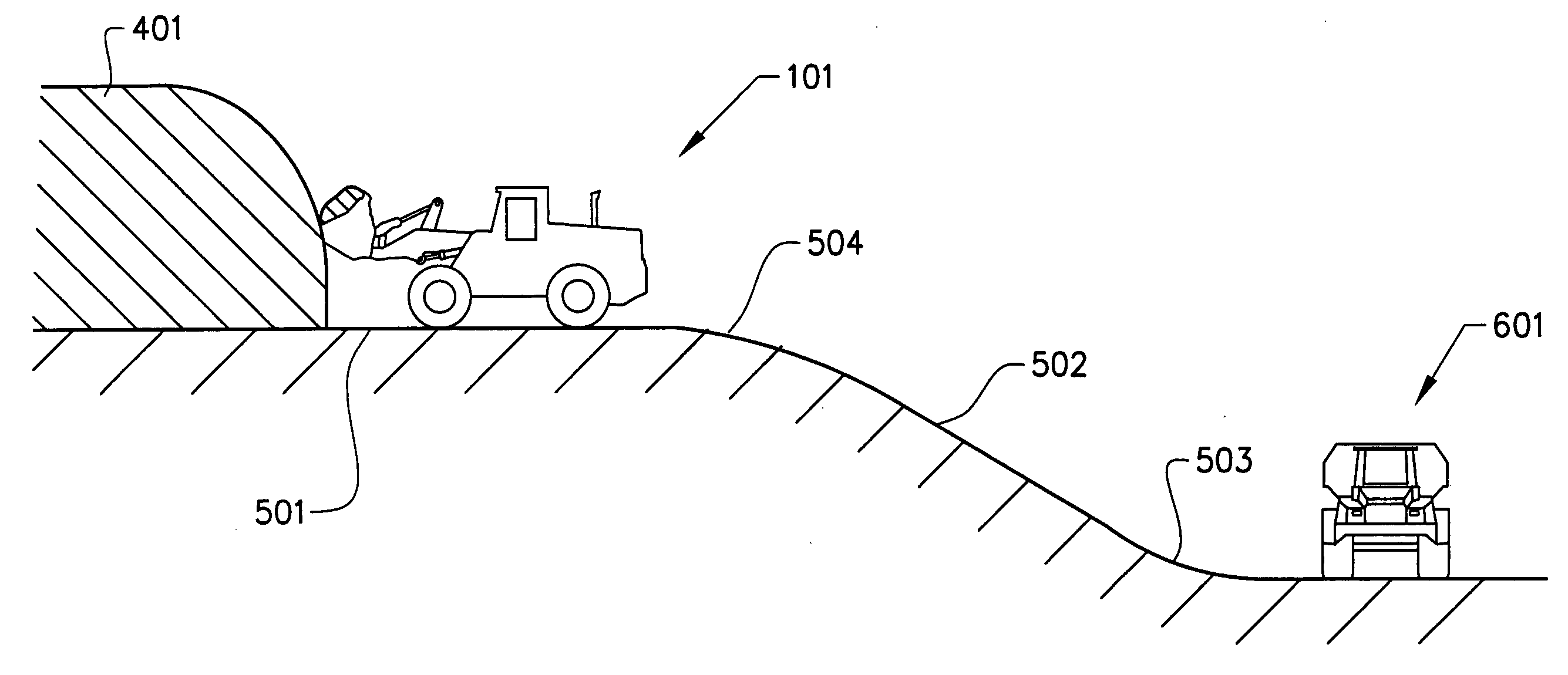 Method for controlling a work machine during operation in a repeated work cycle