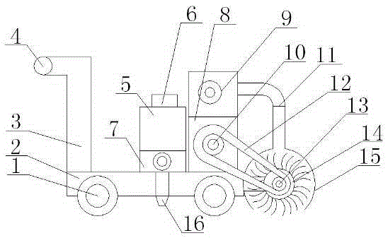 Poultry house cleaning and sterilizing vehicle