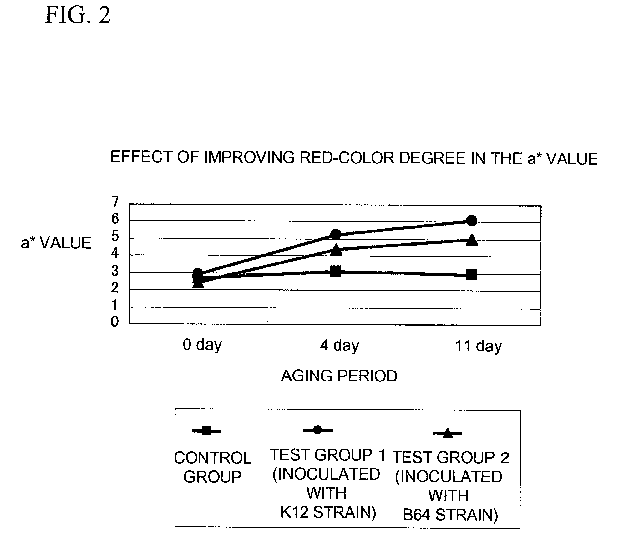 Method for processing of fish egg and processed fish egg produced by the method