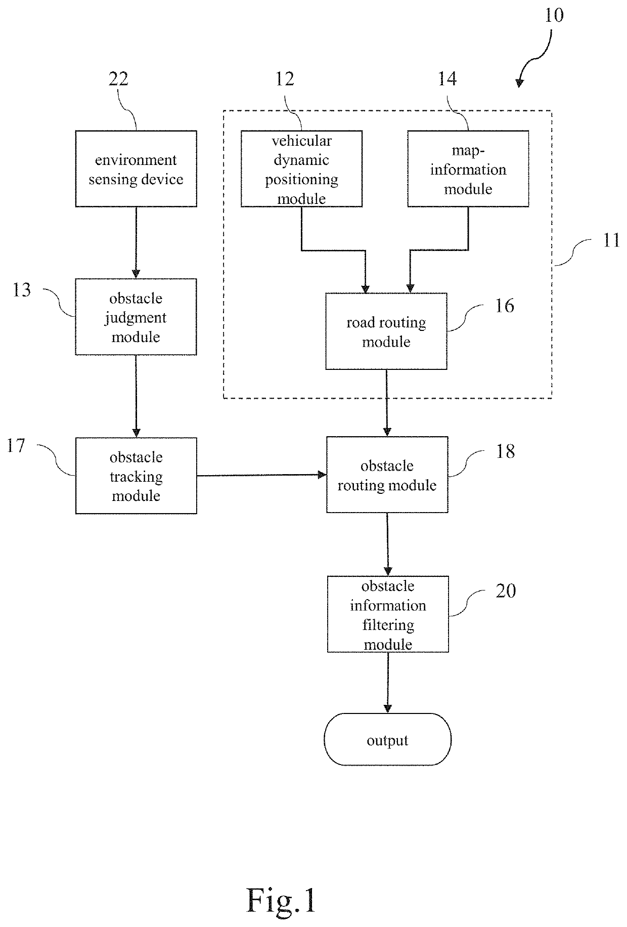 Map-information obstacle-tracking system and method