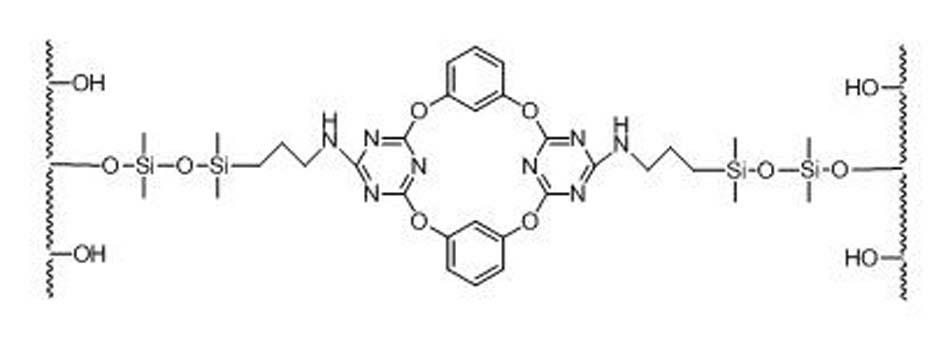 Tetraoxacalix[2]arene[2]triazine bonded silica stationary phase and preparation method and application thereof