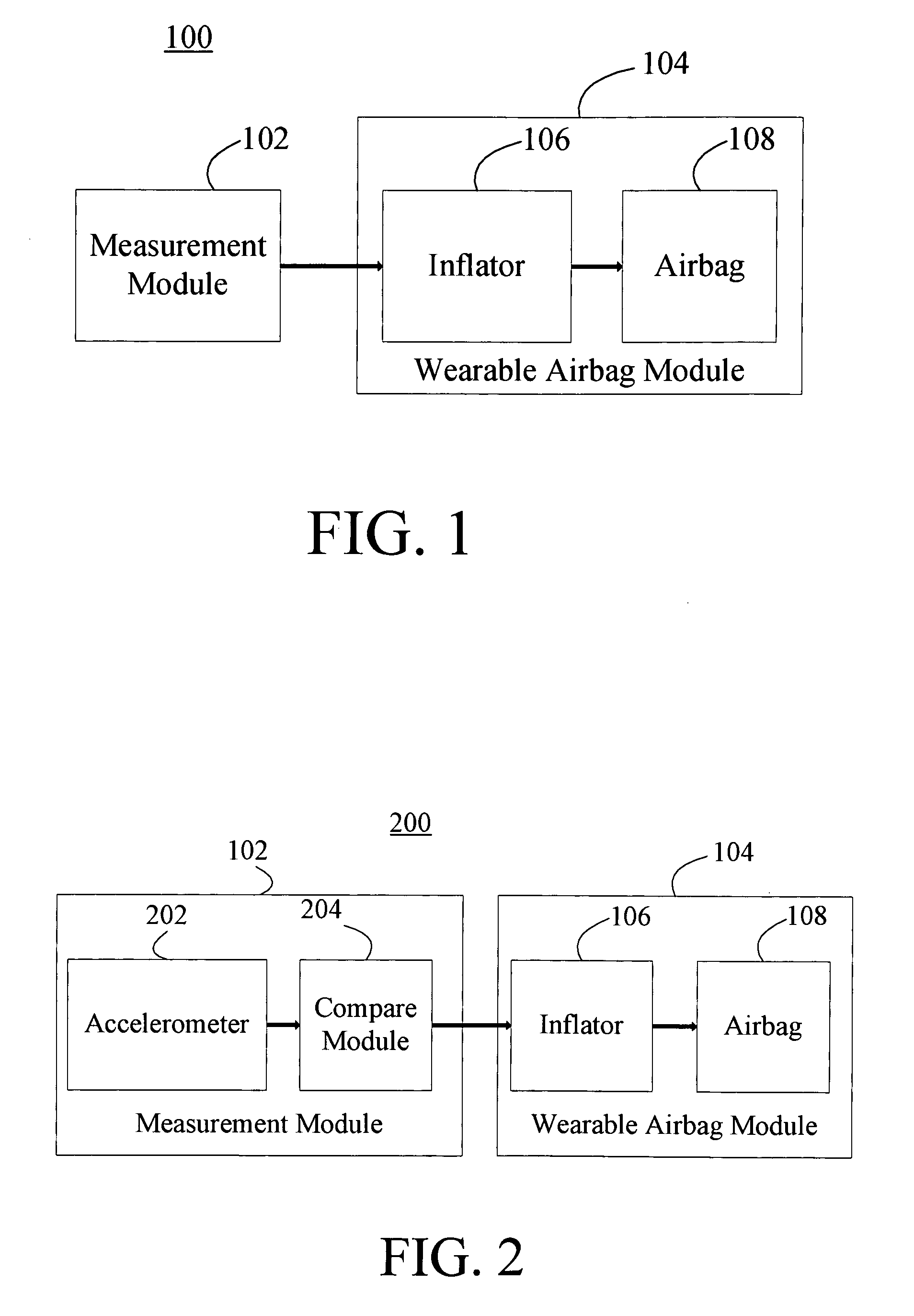 Wearable airbag system and method
