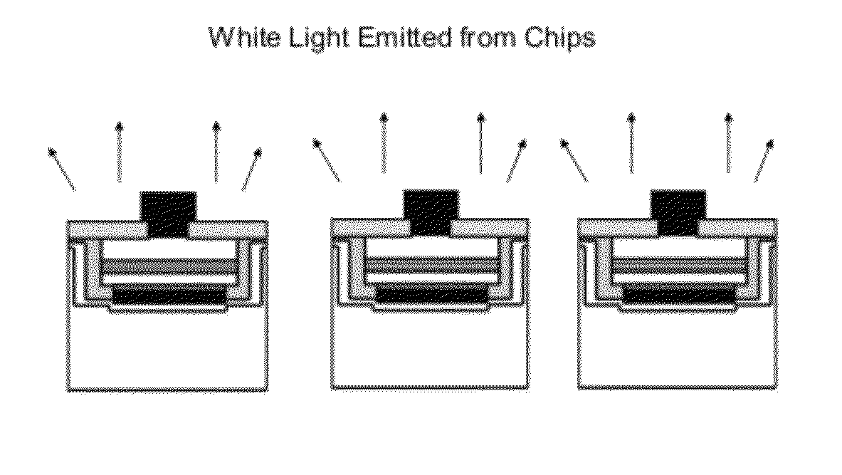 Vertical light emitting diodes (LED) having metal substrate and spin coated phosphor layer for producing white light