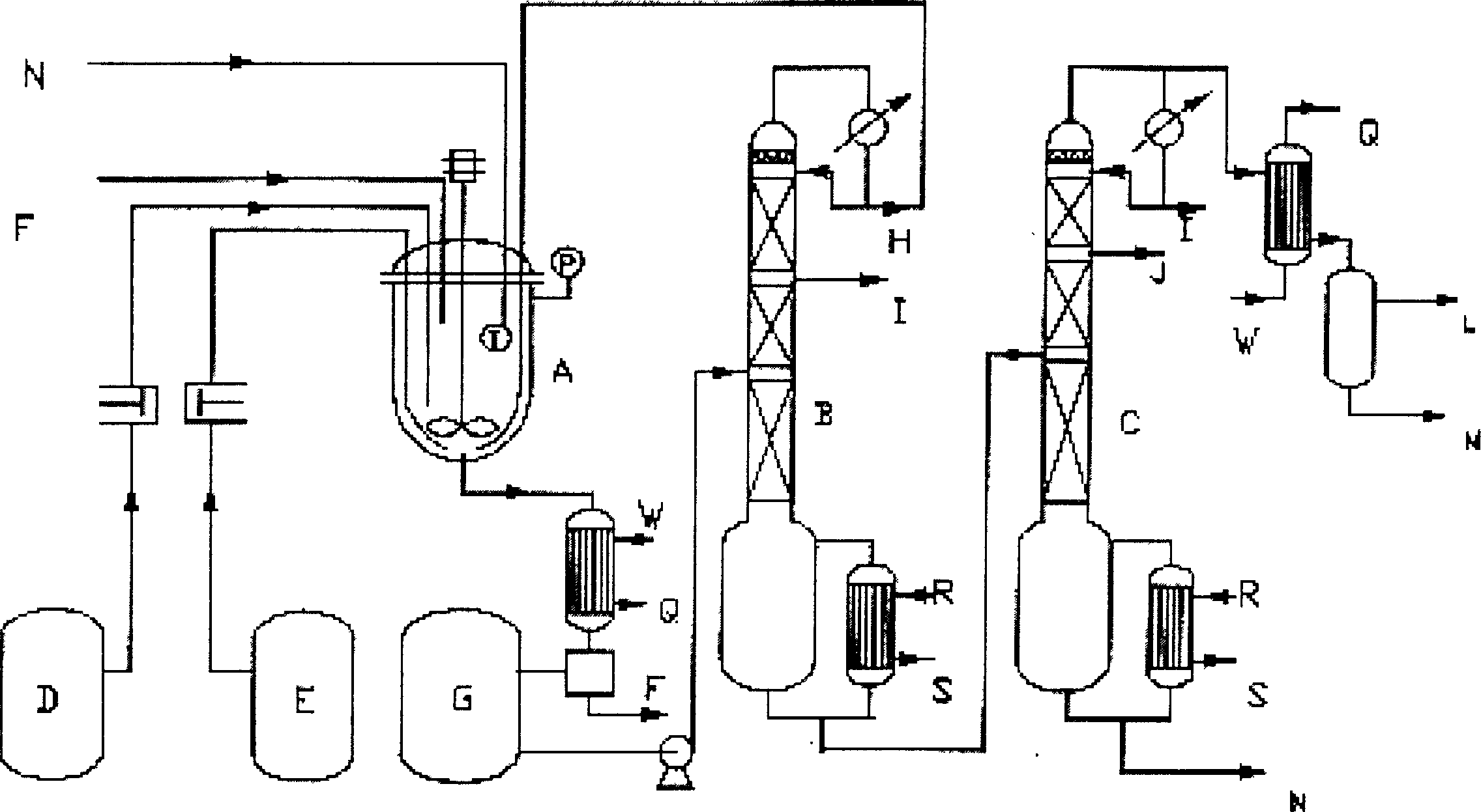 Process for synthesizing dimethylacetamide by ethyl acetate and dimethylamine