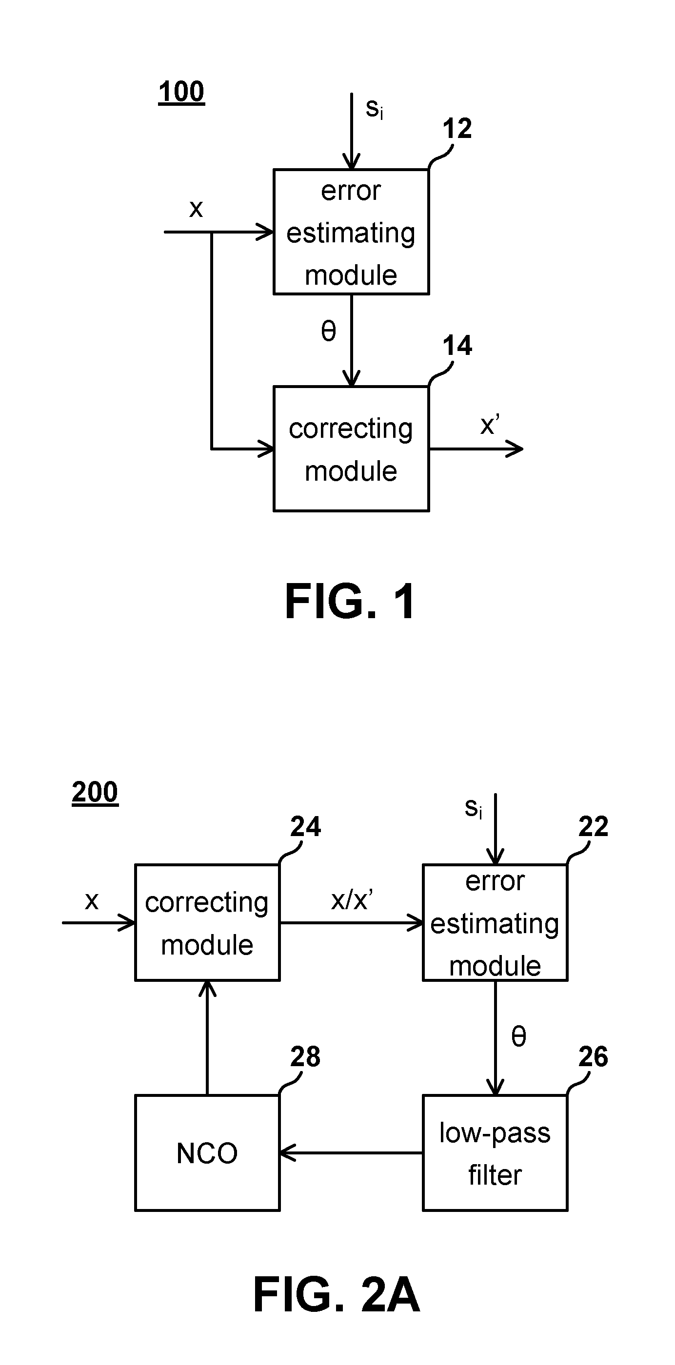 Apparatus and method for correcting phase error